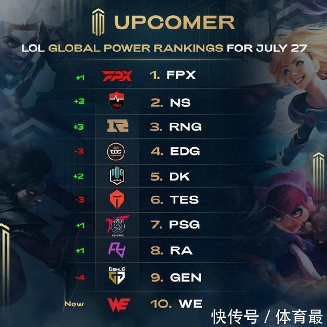 奢华的显性 奢华的显性