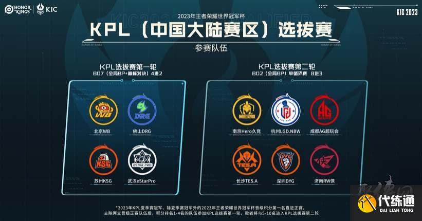 客场数据更 客场数据更