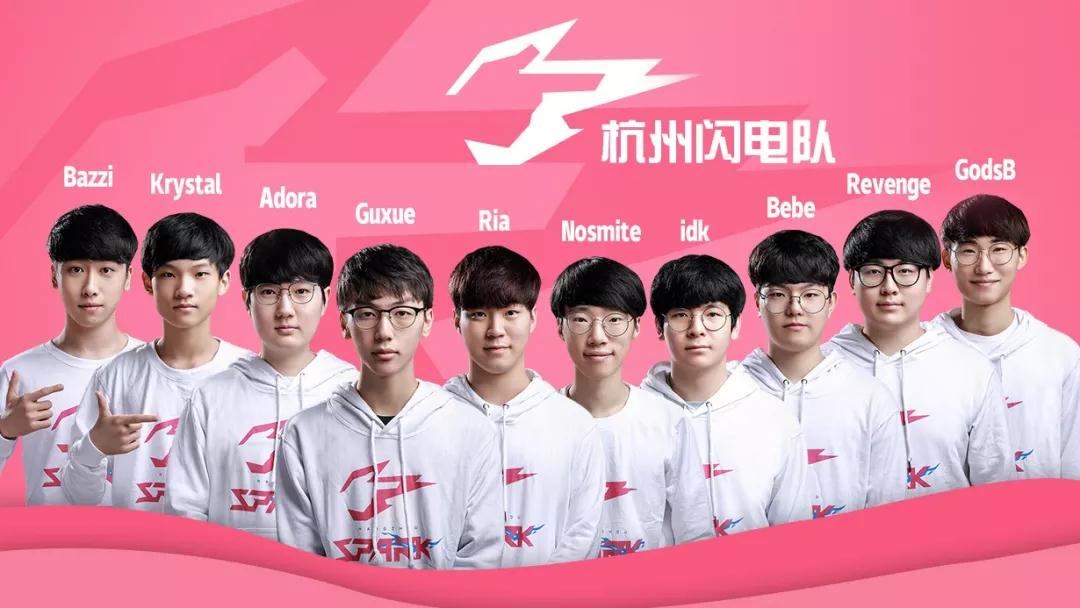 群战与Bo 群战与Bo