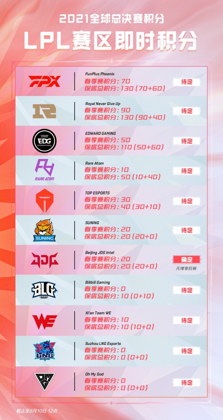 而能以专业 而能以专业