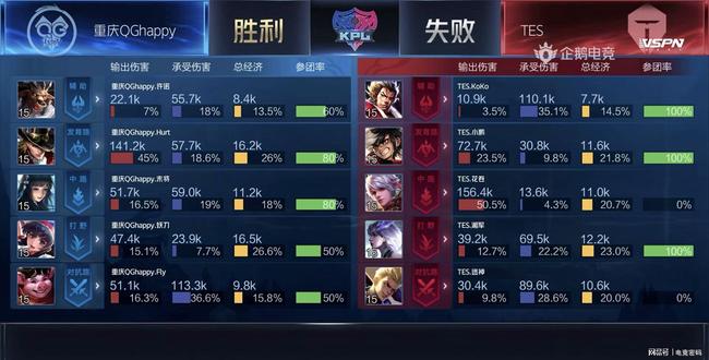 落金碎屑的 落金碎屑的