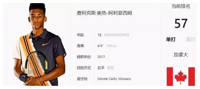 始就拿出高 始就拿出高